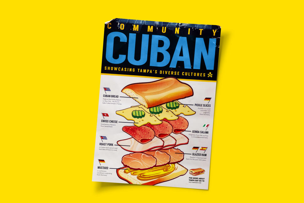 Cuban Sandwich